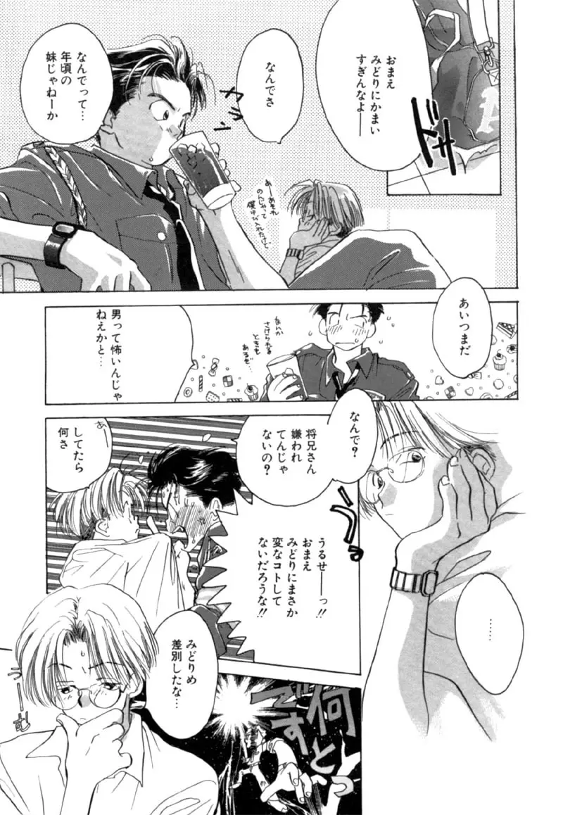 Different View Page.31