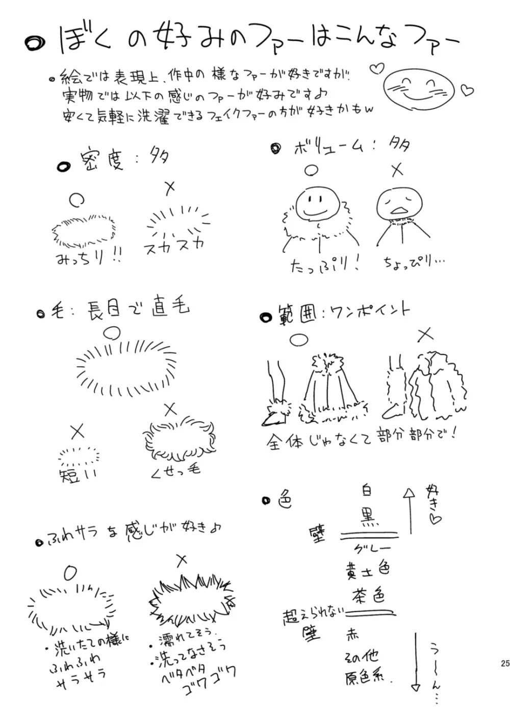 ふわふわファーのえっちな本 Page.25