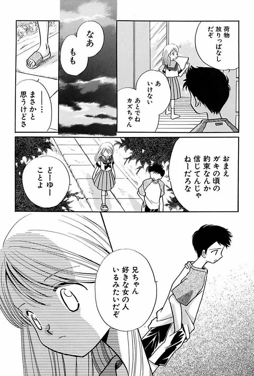 いつか、王子さまが。 Page.21