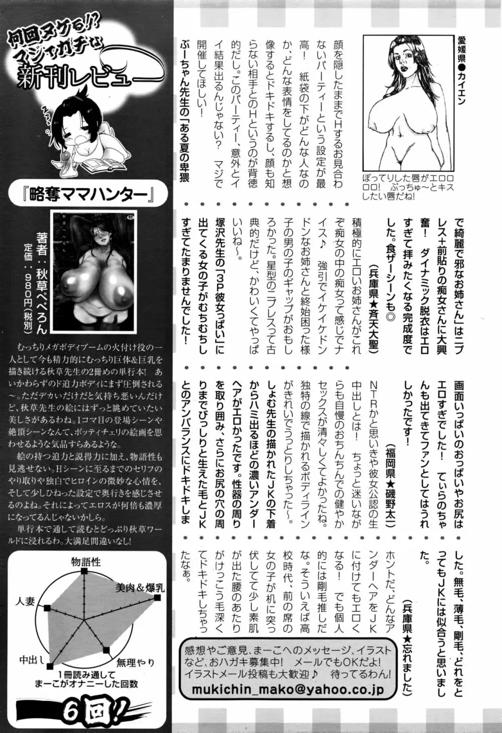 ANGEL 倶楽部 2016年11月号 Page.462