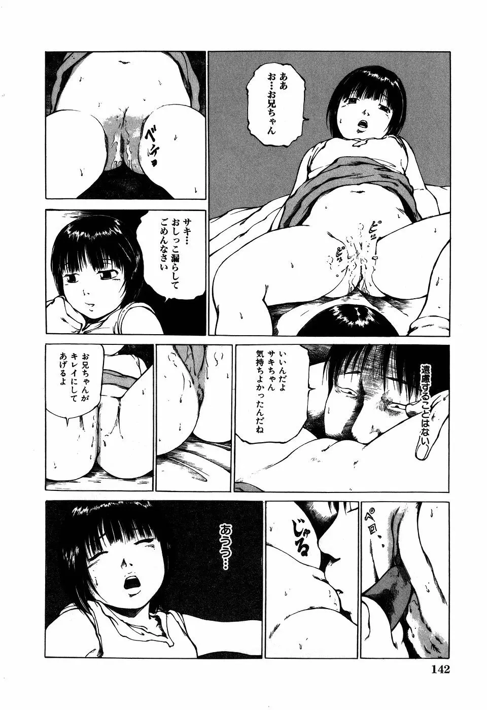 調教ゲーム Page.144