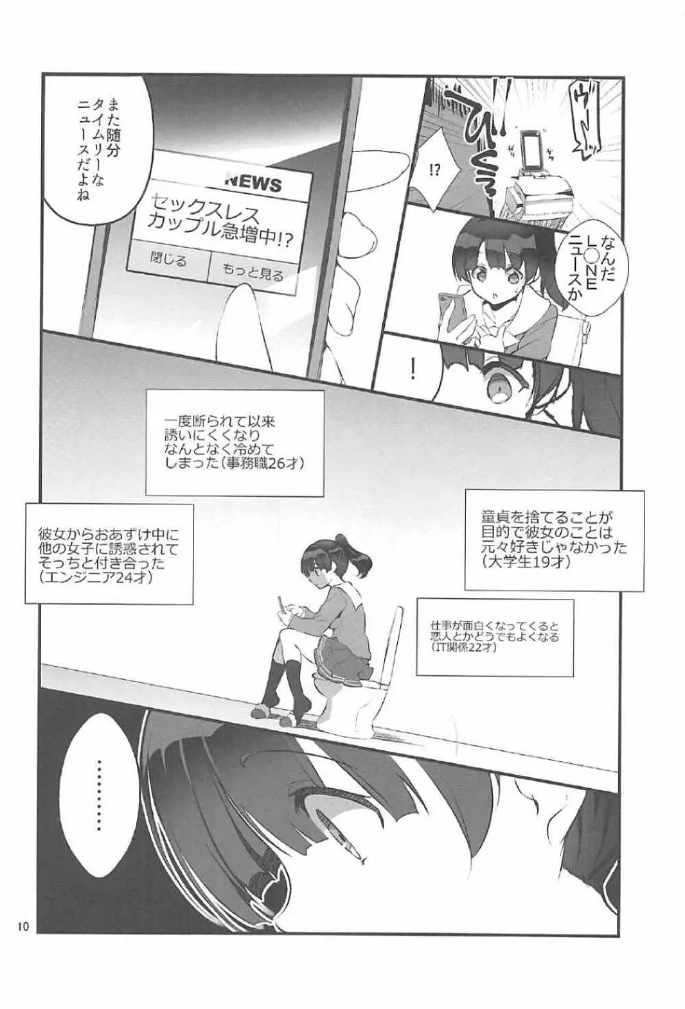 フツカノはヲタカレのメガネをとる。2 Page.9