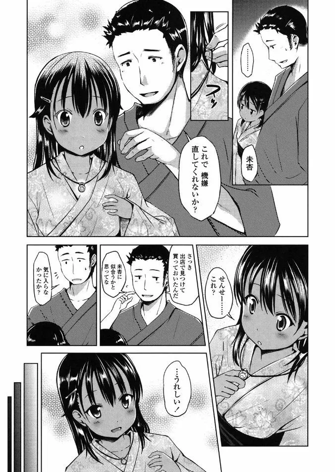 はじめてじゃないよ？ Page.77