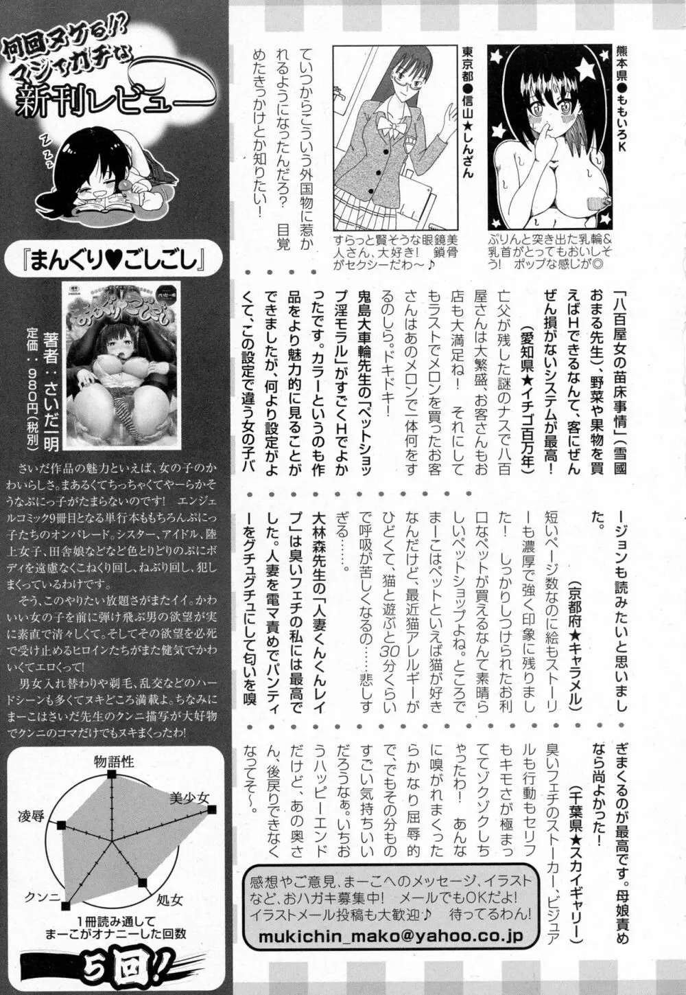 ANGEL 倶楽部 2016年12月号 Page.461