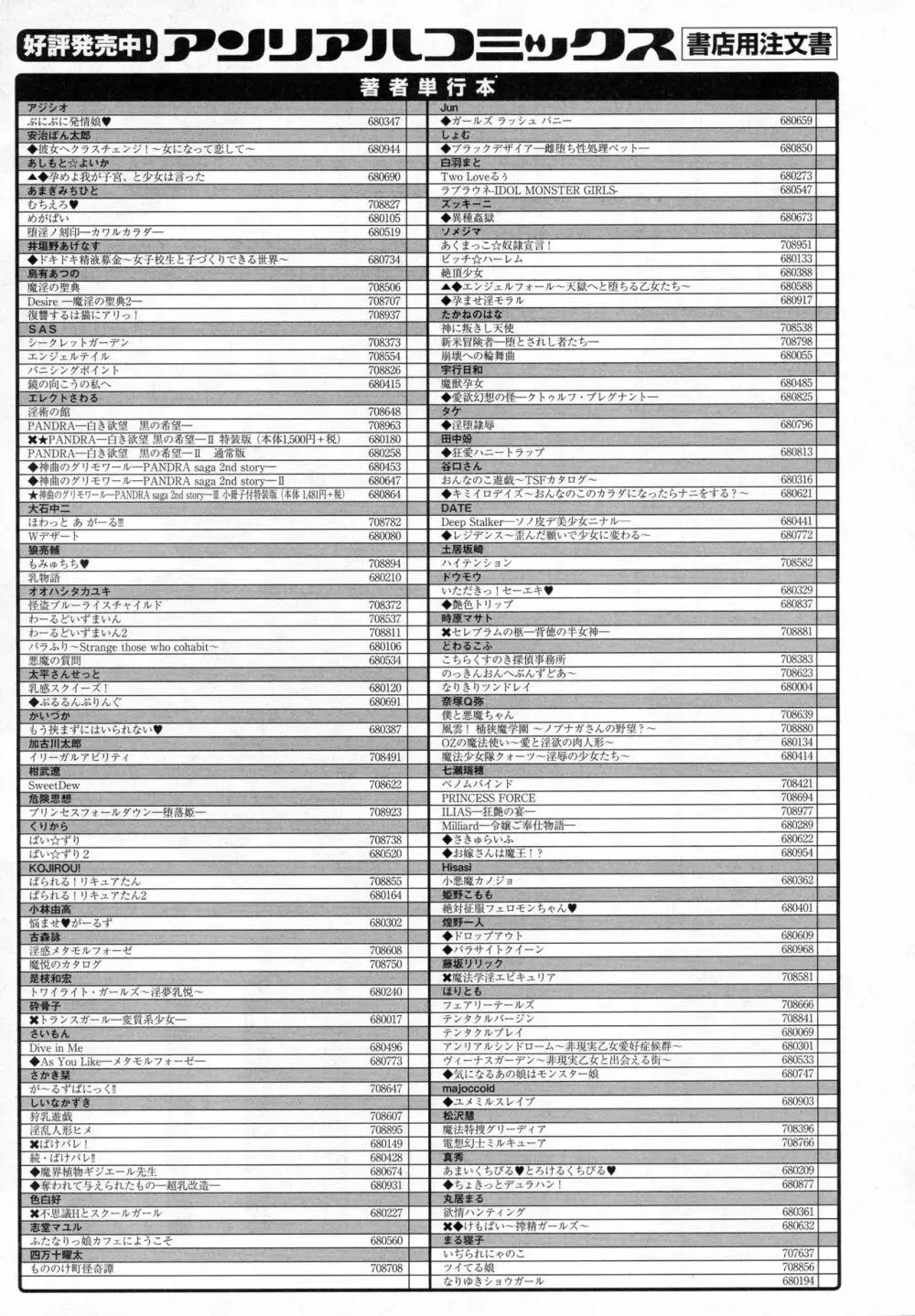 コミックアンリアル 2016年12月号 Vol.64 Page.475