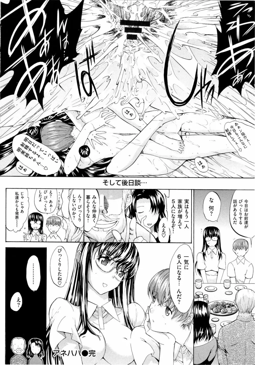 発情装置 Page.146