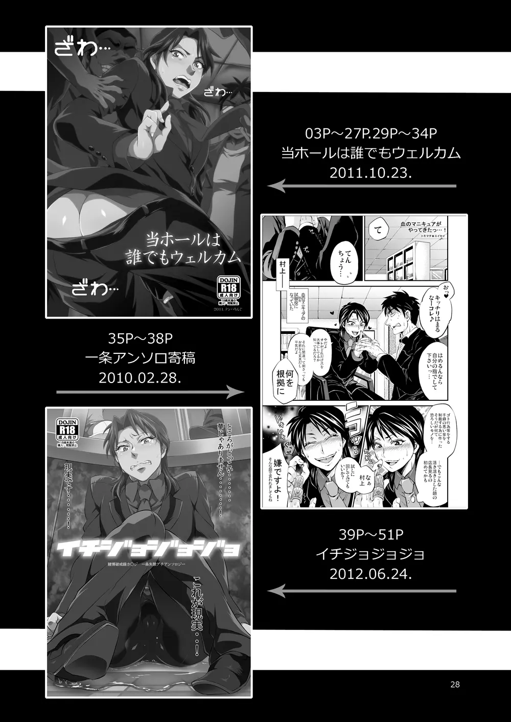 一条店長の性癖回数 Page.27