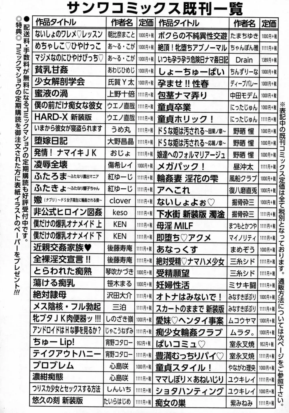 コミック・マショウ 2016年12月号 Page.284