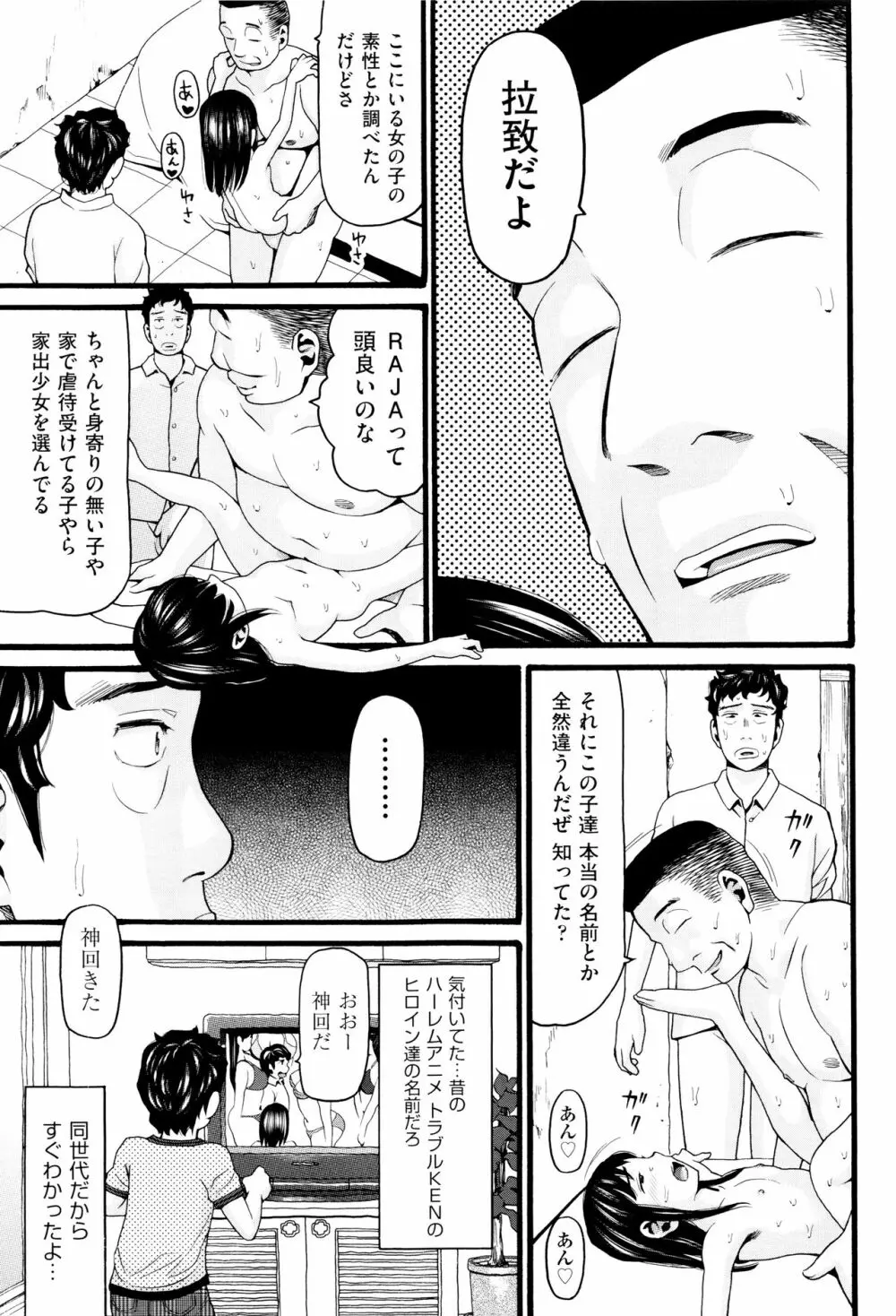 ロリ画像 Page.74