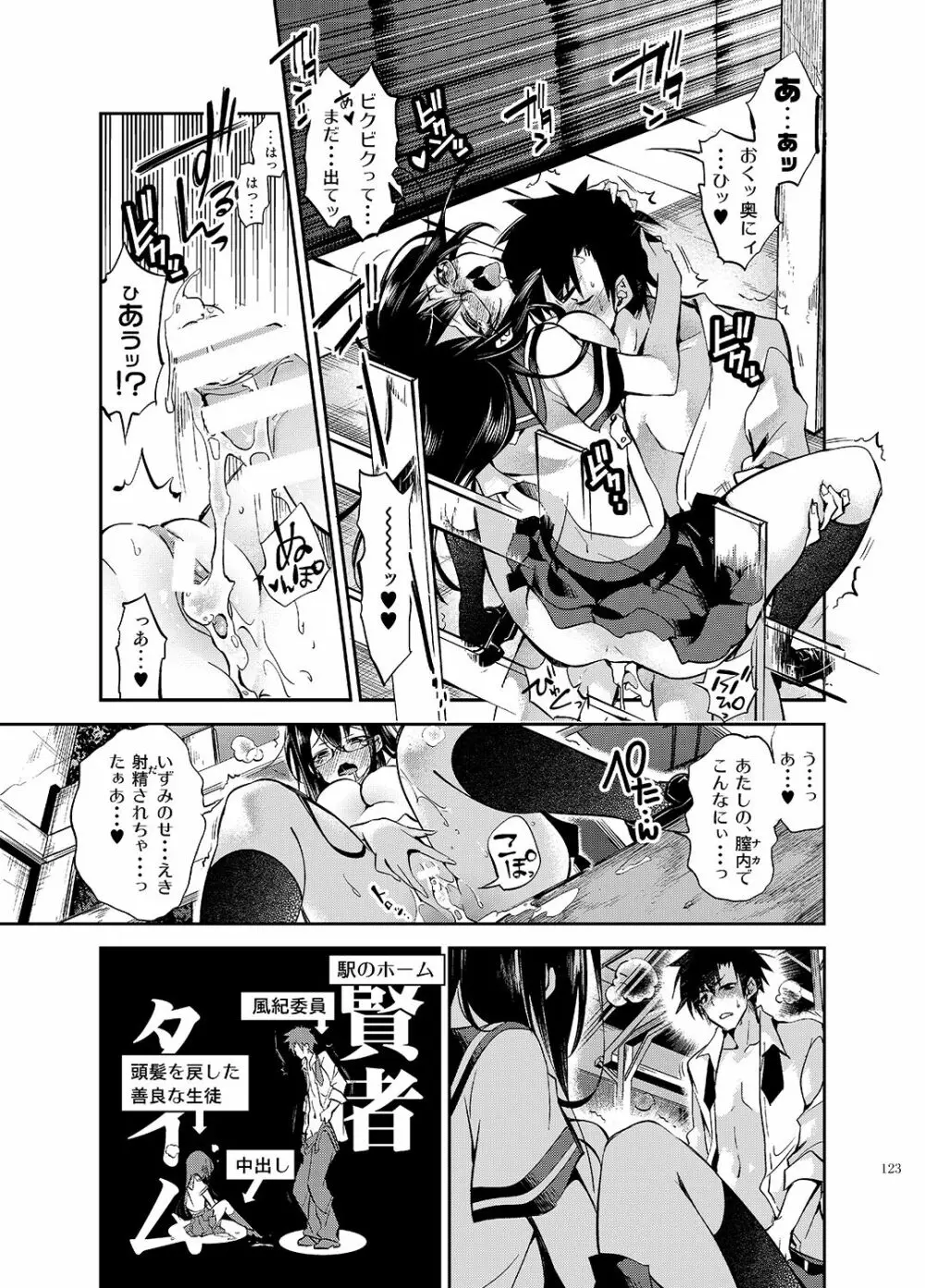 ゼリービーンズ Page.123