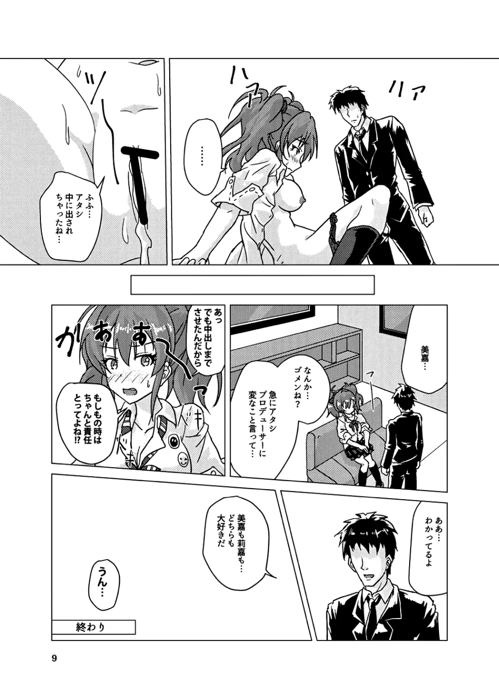 Honest Girl 城ヶ崎 美嘉とプロデューサー Page.8