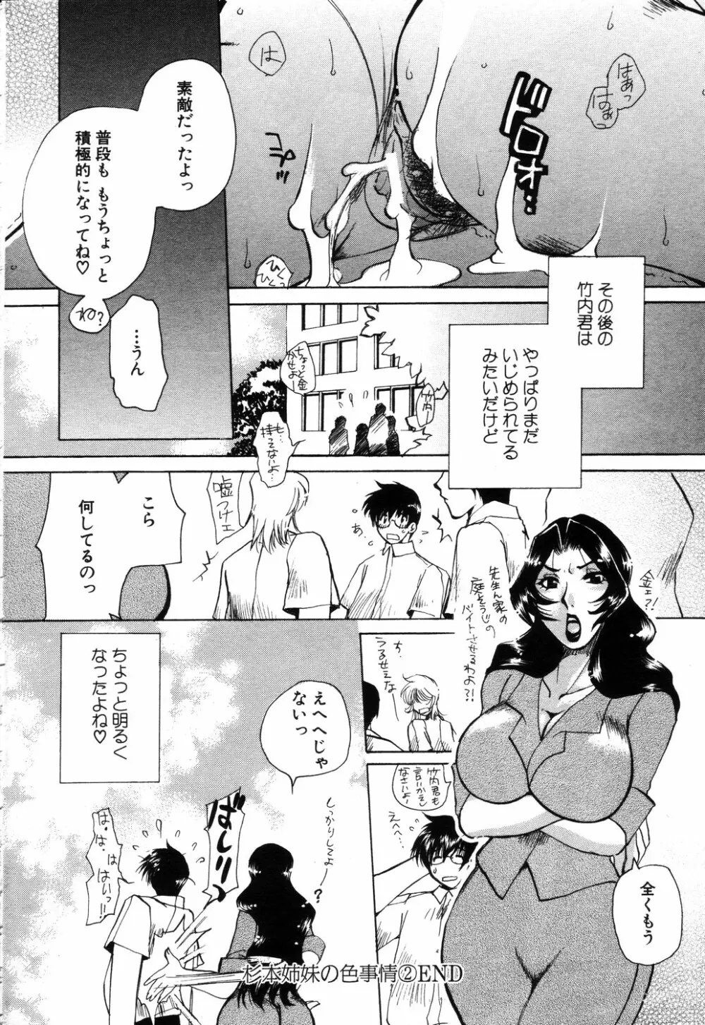 ANGEL 倶楽部 2003年9月号 Page.193