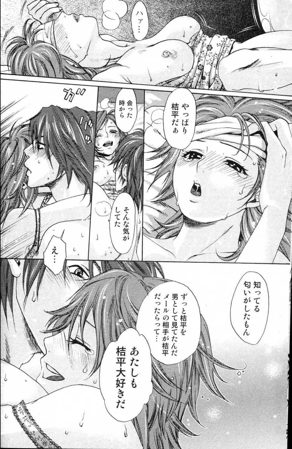 美少女的快活力 2006 Vol.10 Page.116