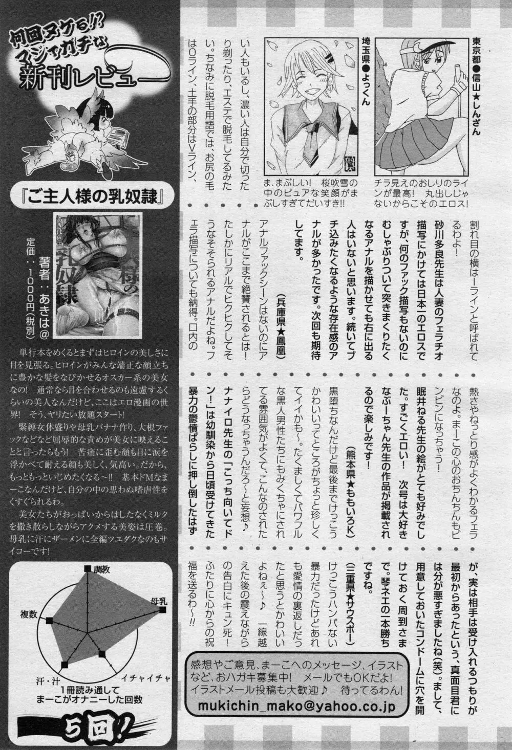 ANGEL 倶楽部 2017年5月号 Page.417