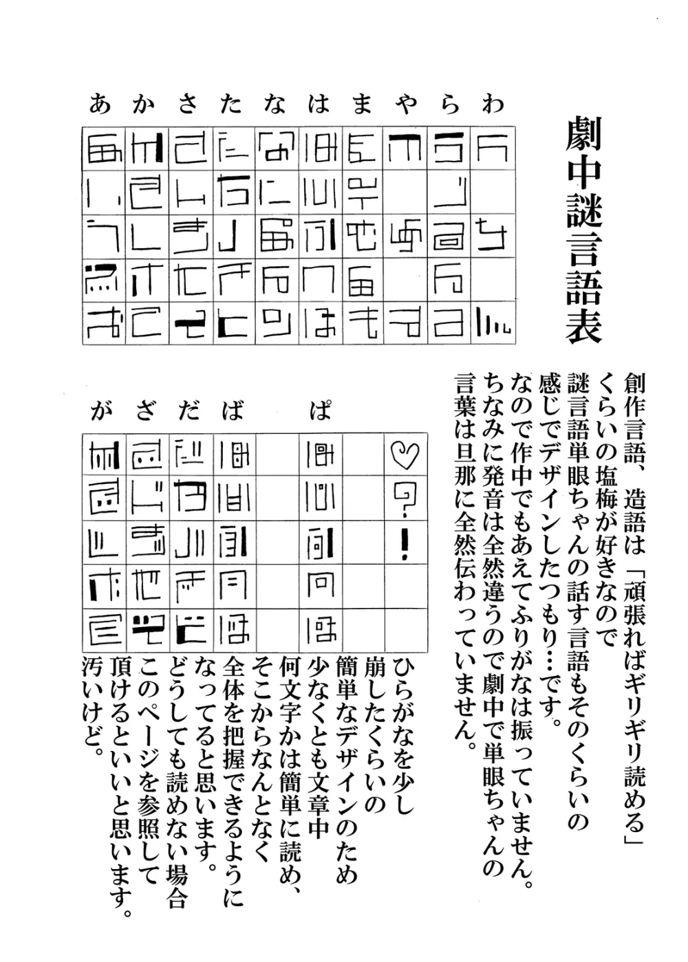 未開の地で拾った謎言語単眼ちゃんをメイドとして雇っていちゃらぶする本 Page.28