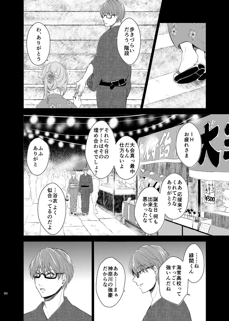 アンハッピーエンドクラッシャー Page.89