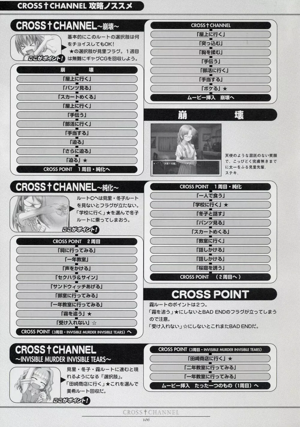 CROSS†CHANNEL 公式設定資料集 Page.117