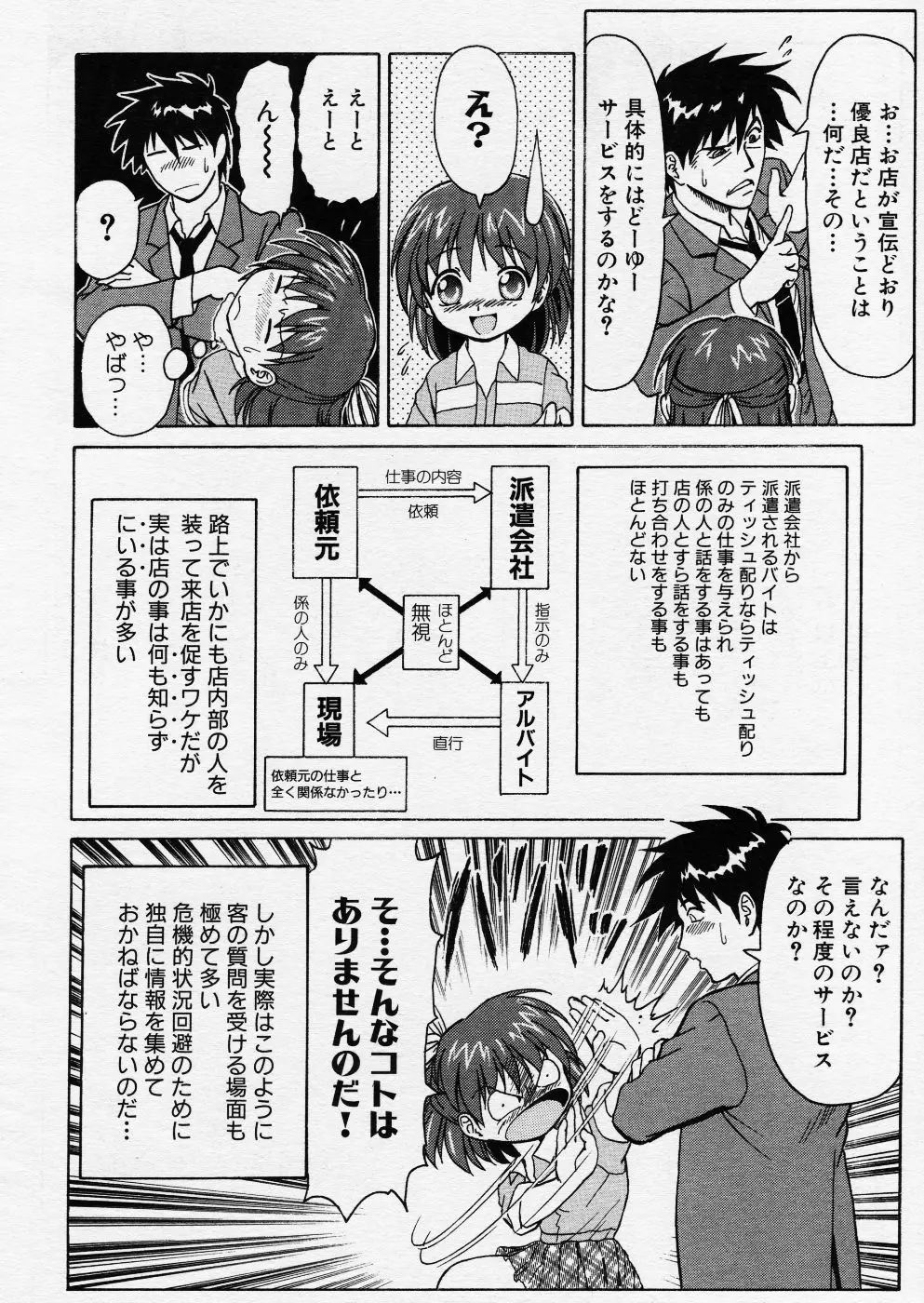 COMIC P-mate Vol.01 Page.264