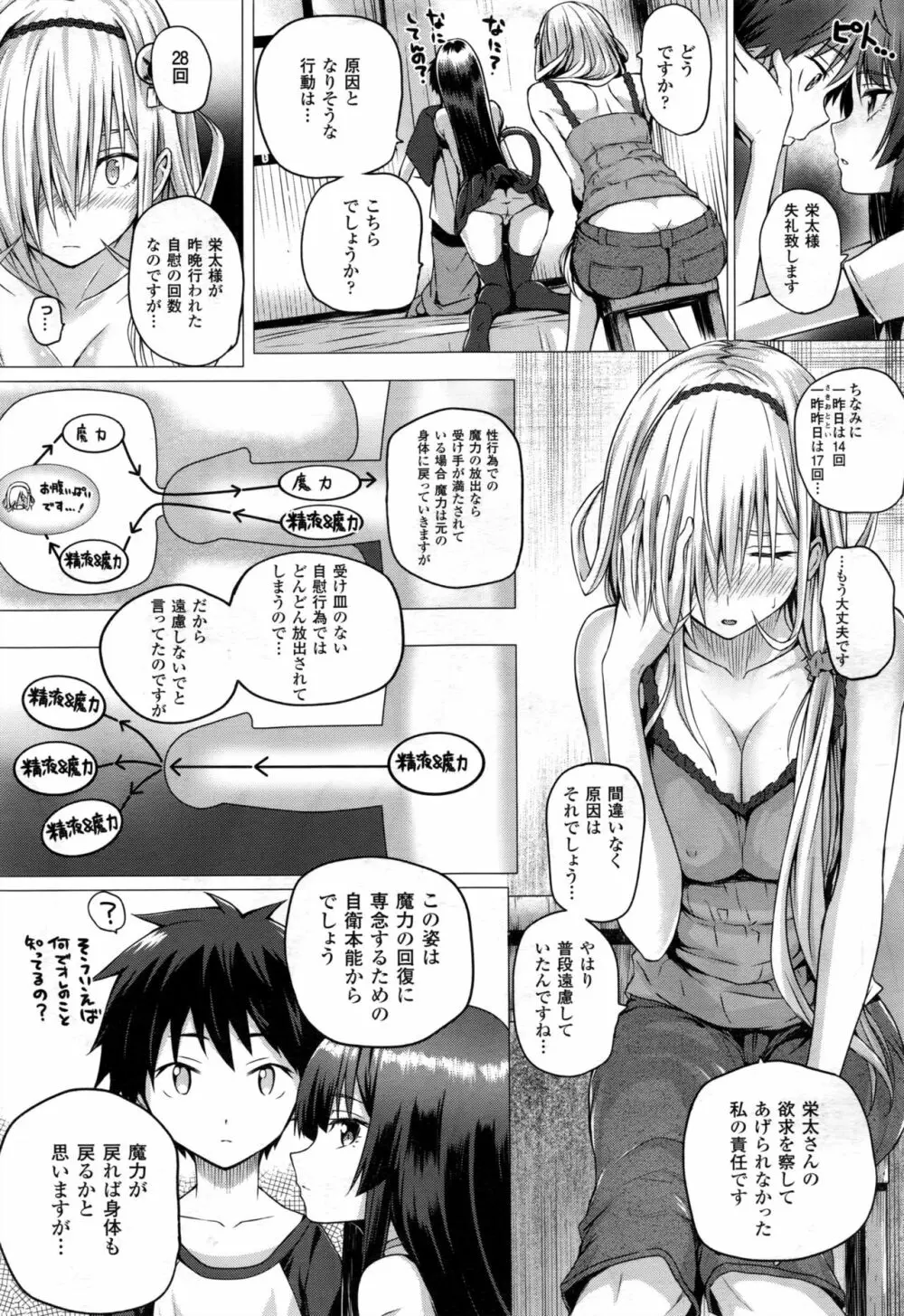 異世界の魔法使い Page.79