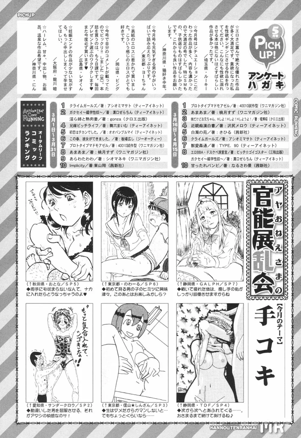 COMIC 夢幻転生 2017年6月号 Page.512