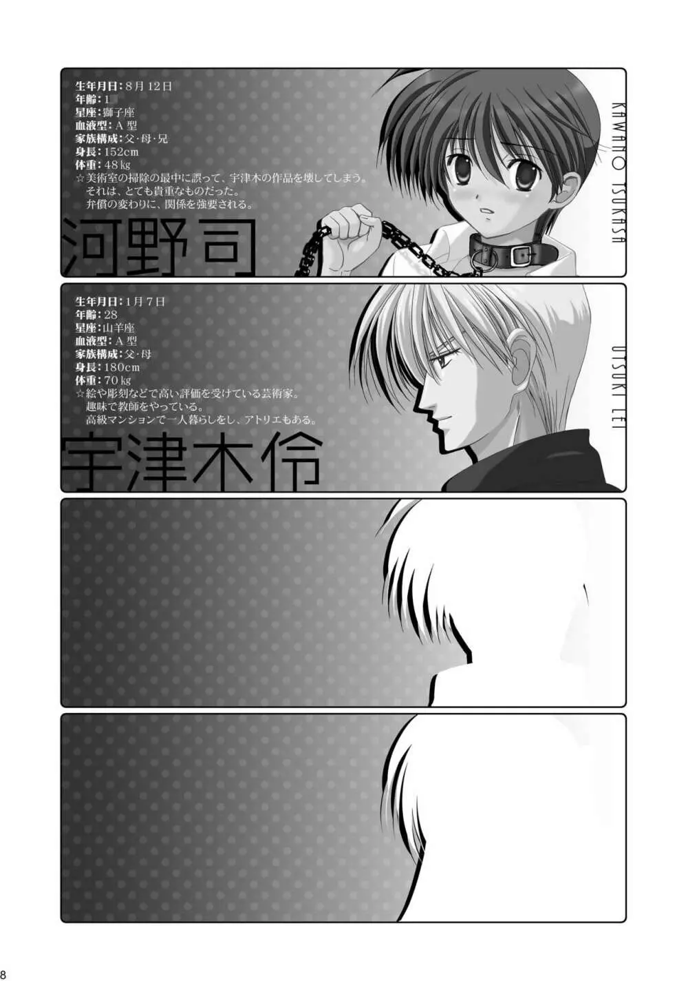 美少年緊縛日誌総集編 1 Page.8