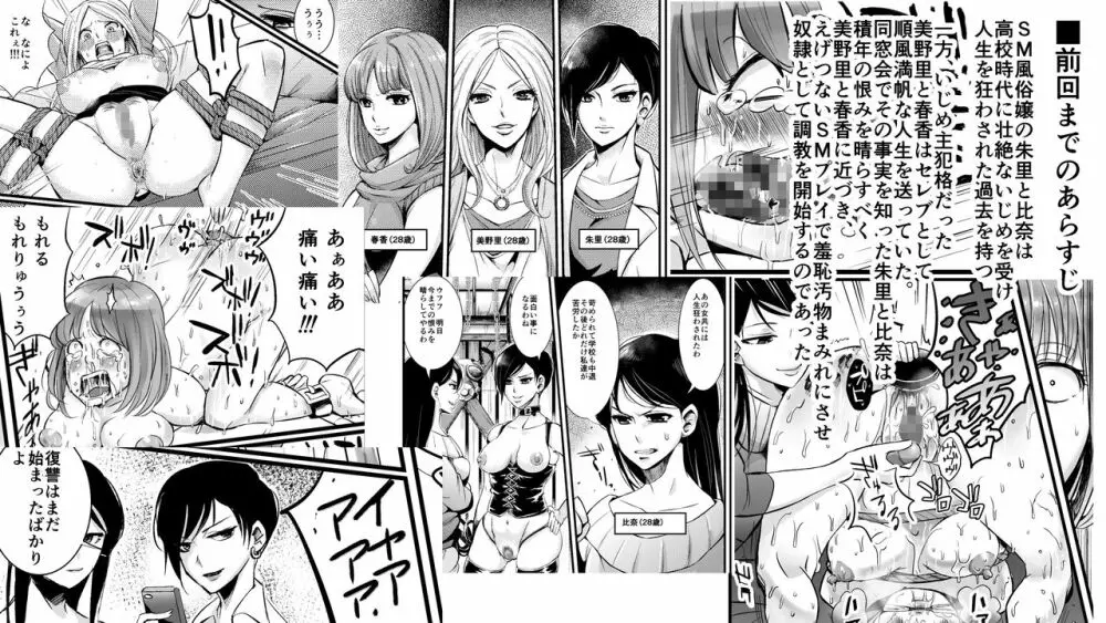 悪魔の同窓会 苛められた復讐の幕開け2 Page.1