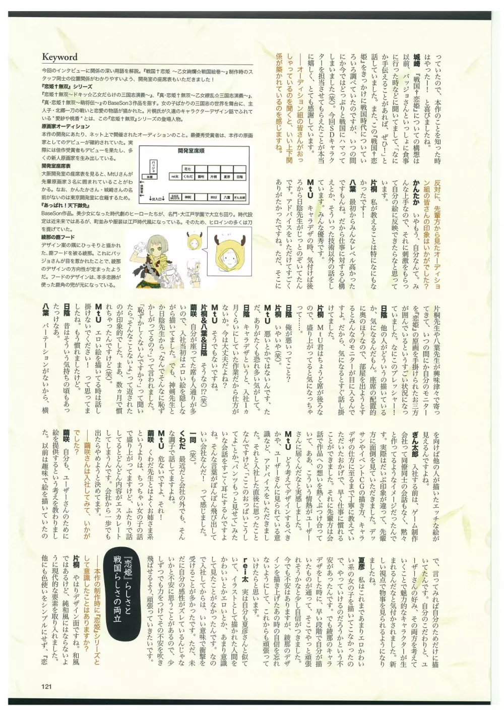 戦国†恋姫 ～乙女絢爛☆戦国絵巻～ ビジュアルファンブック-2 Page.124