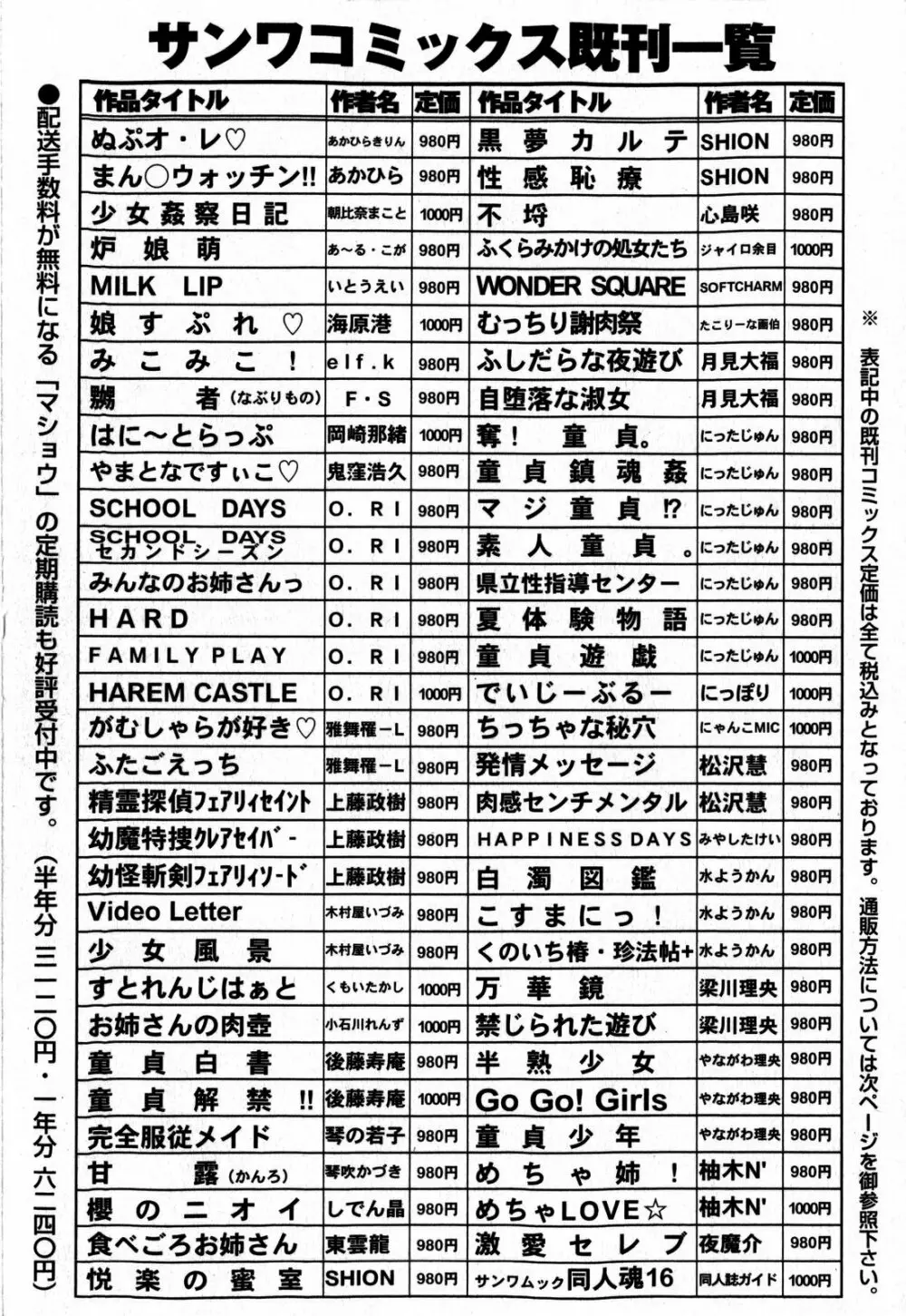 コミック・マショウ 2009年6月号 Page.252