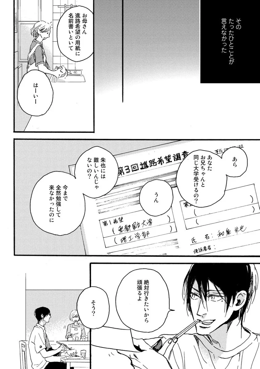 双極 Page.164