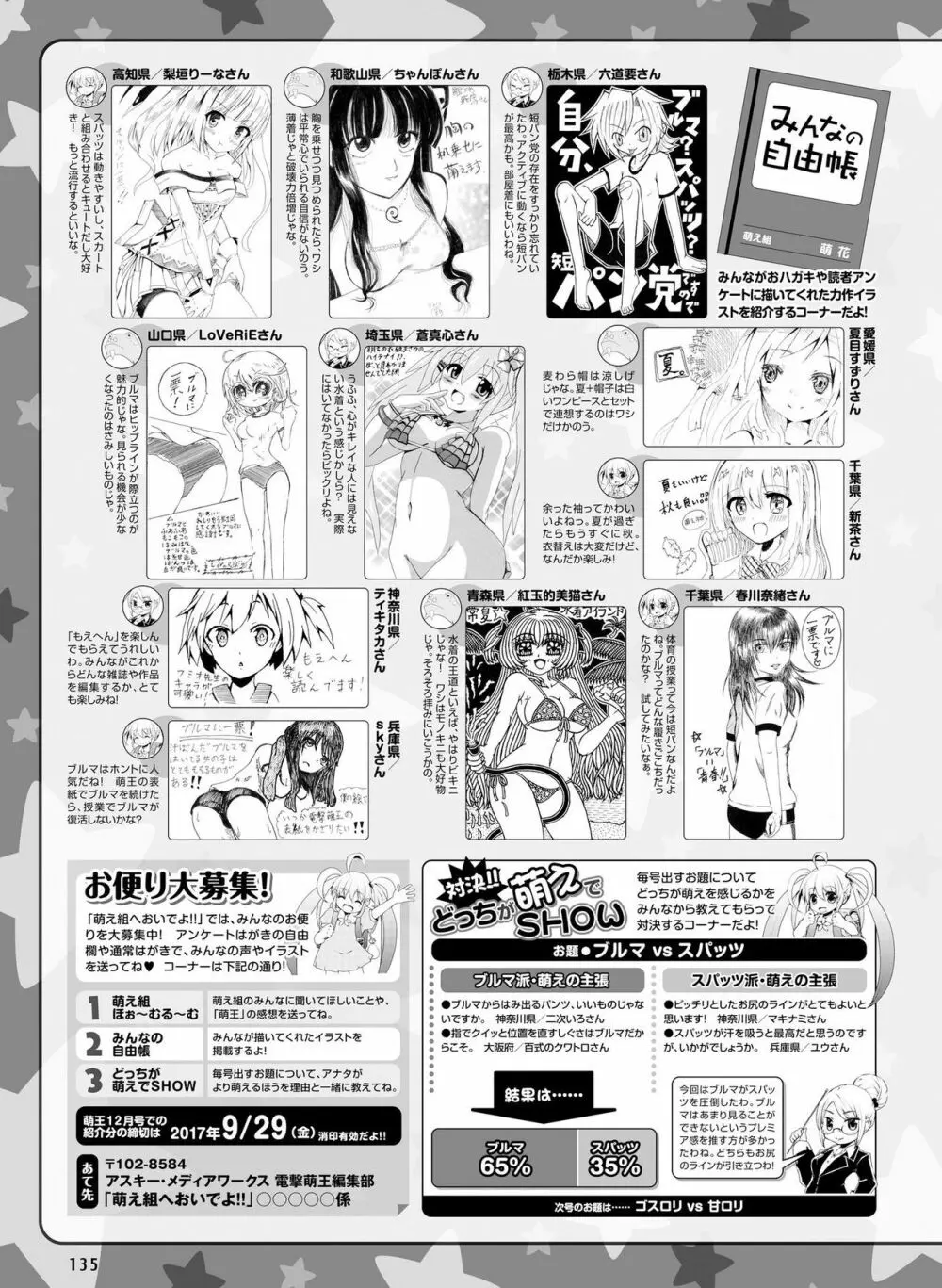 電撃萌王 2017年10月号 Page.123
