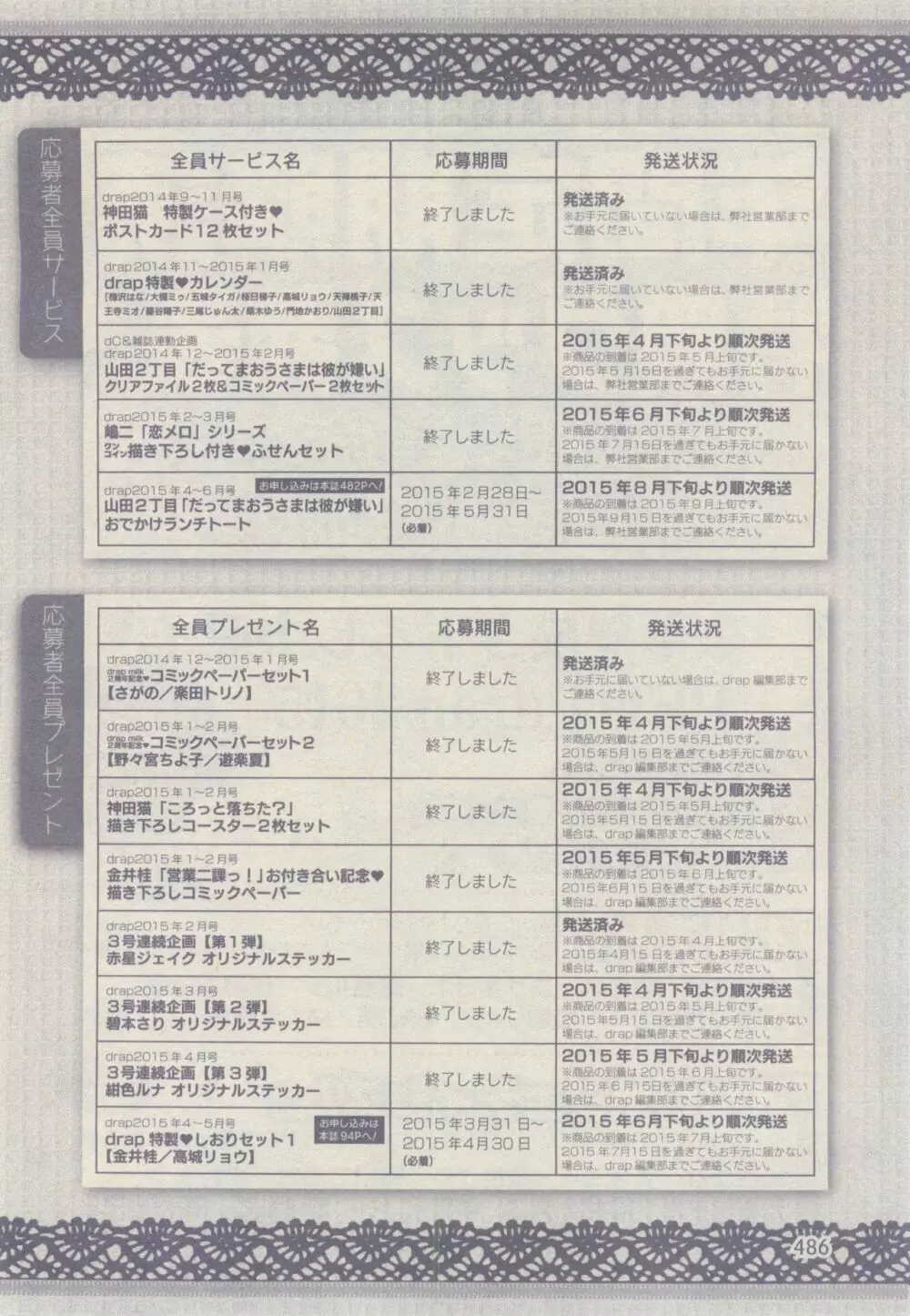 ドラ 2015年05月号 Page.486