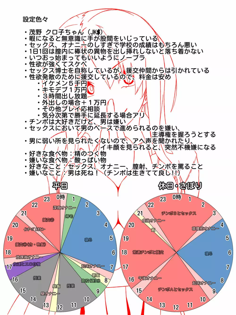 男なんてダイキライ! でもチ○ポ大スキ!! Page.3