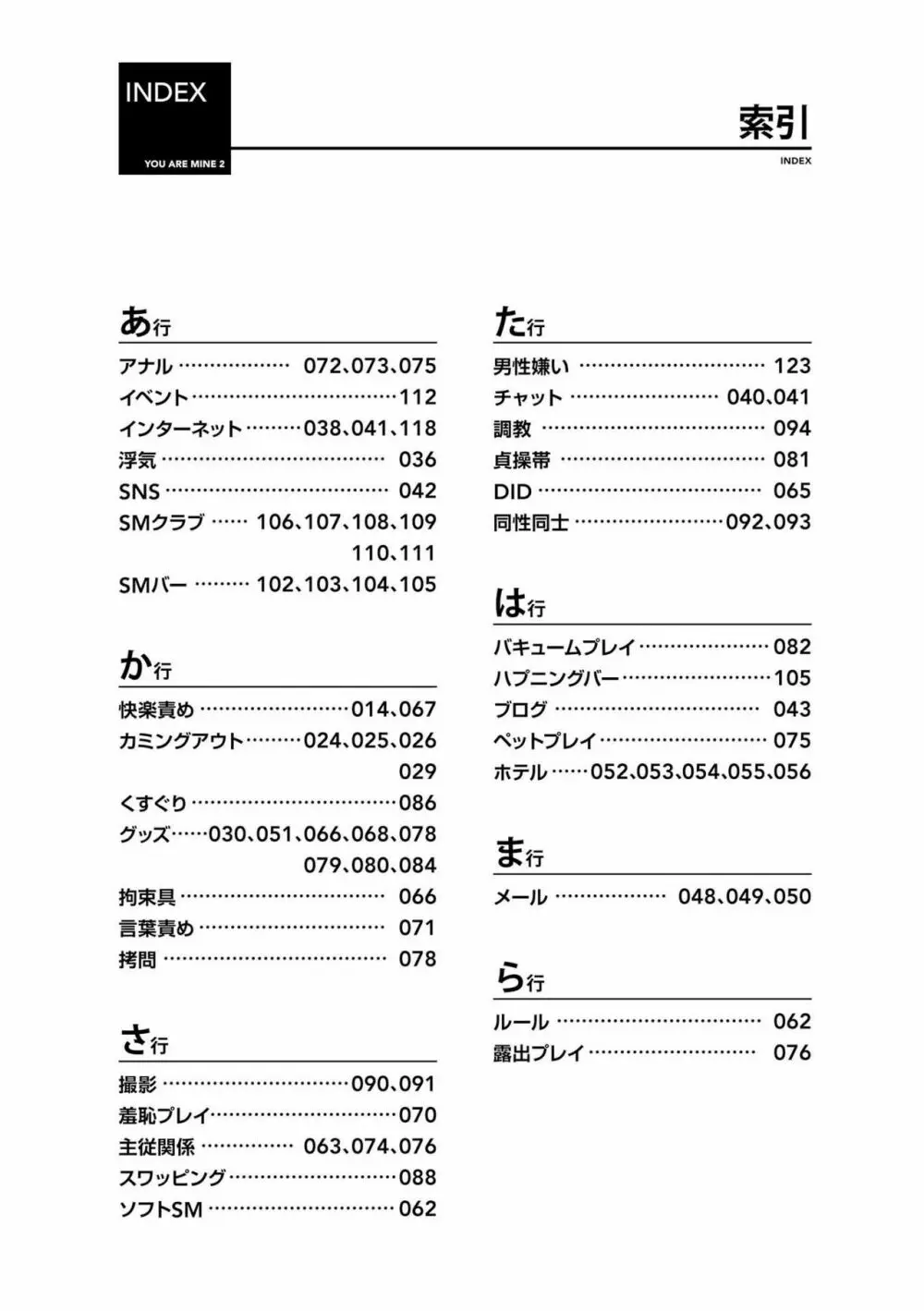 身体も心もボクのもの ～はじめてのSMガイド～ 2 Page.129