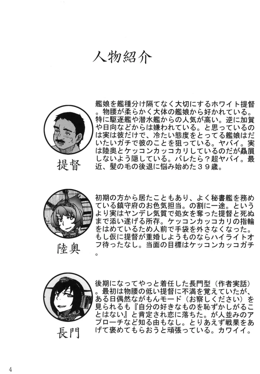 陸奥と長門と提督と Page.4