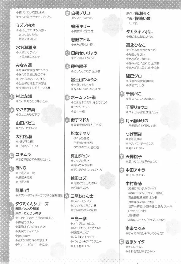 シエル 2015年01月号 Page.779