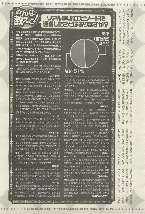 麗人 2015年05月号 Page.457