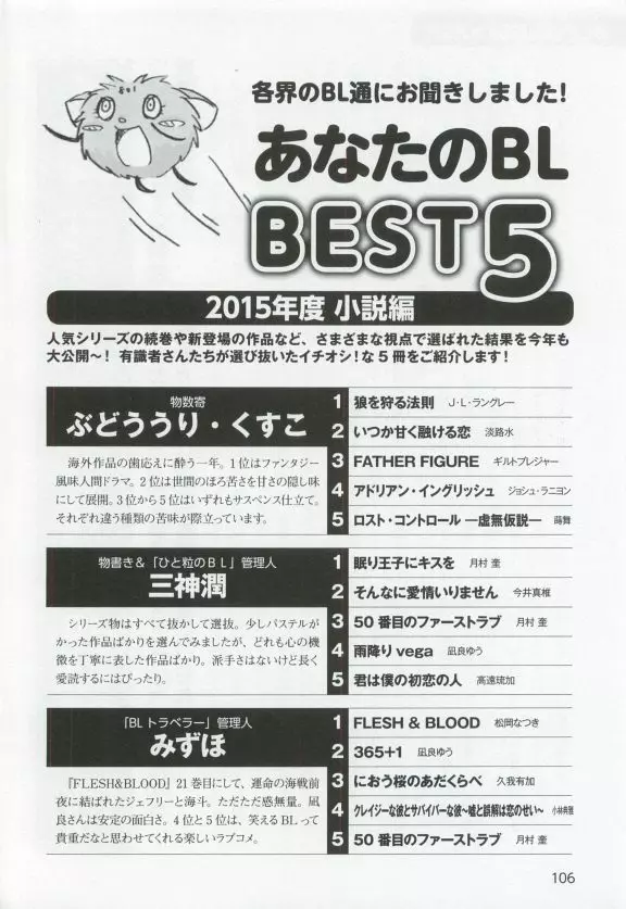 このBLがやばい! 2015年度版 Page.108