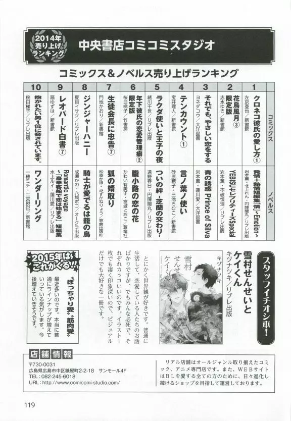 このBLがやばい! 2015年度版 Page.121