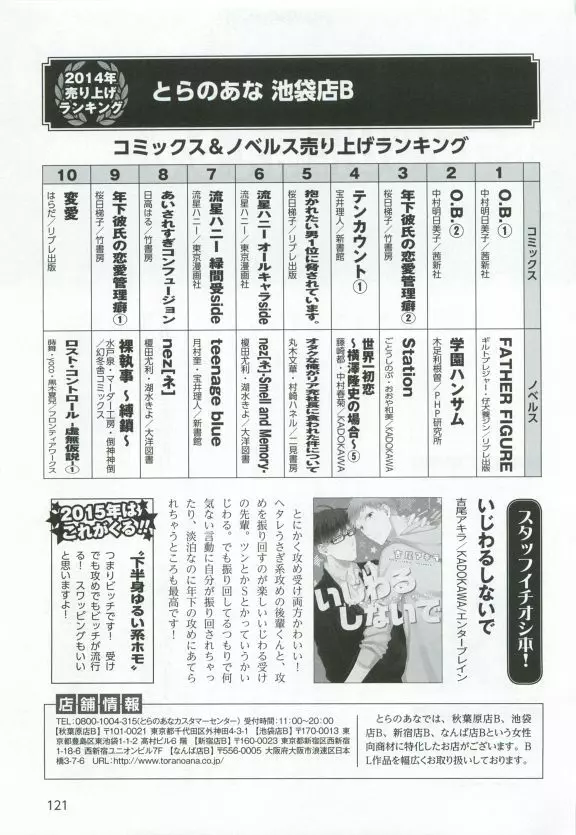 このBLがやばい! 2015年度版 Page.123