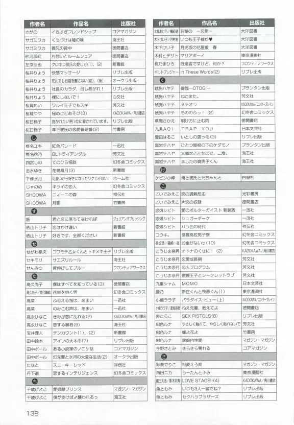 このBLがやばい! 2015年度版 Page.141