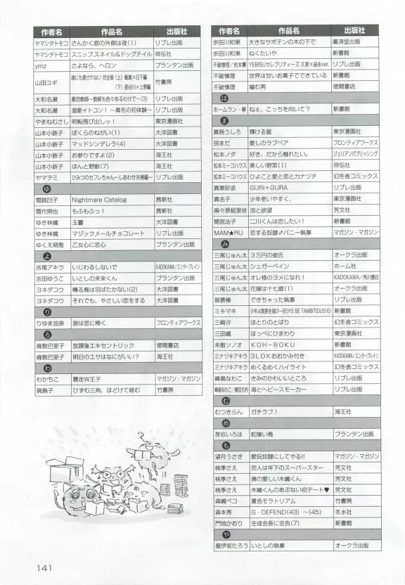 このBLがやばい! 2015年度版 Page.143