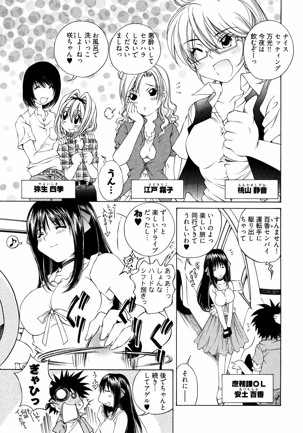 [Takashi Sano] Ranpara! (Lingerie Paradise) Vol. 2 Page.128