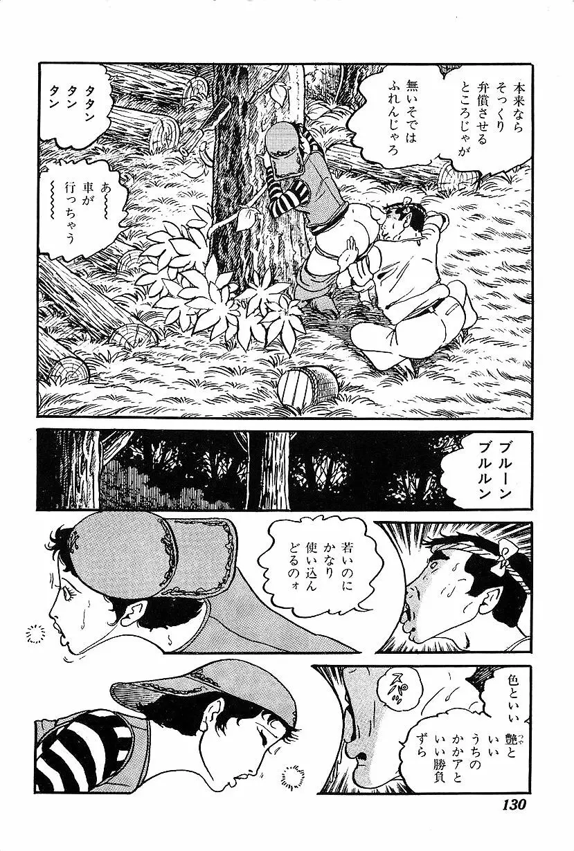 女子大生体験ごっこ Page.132