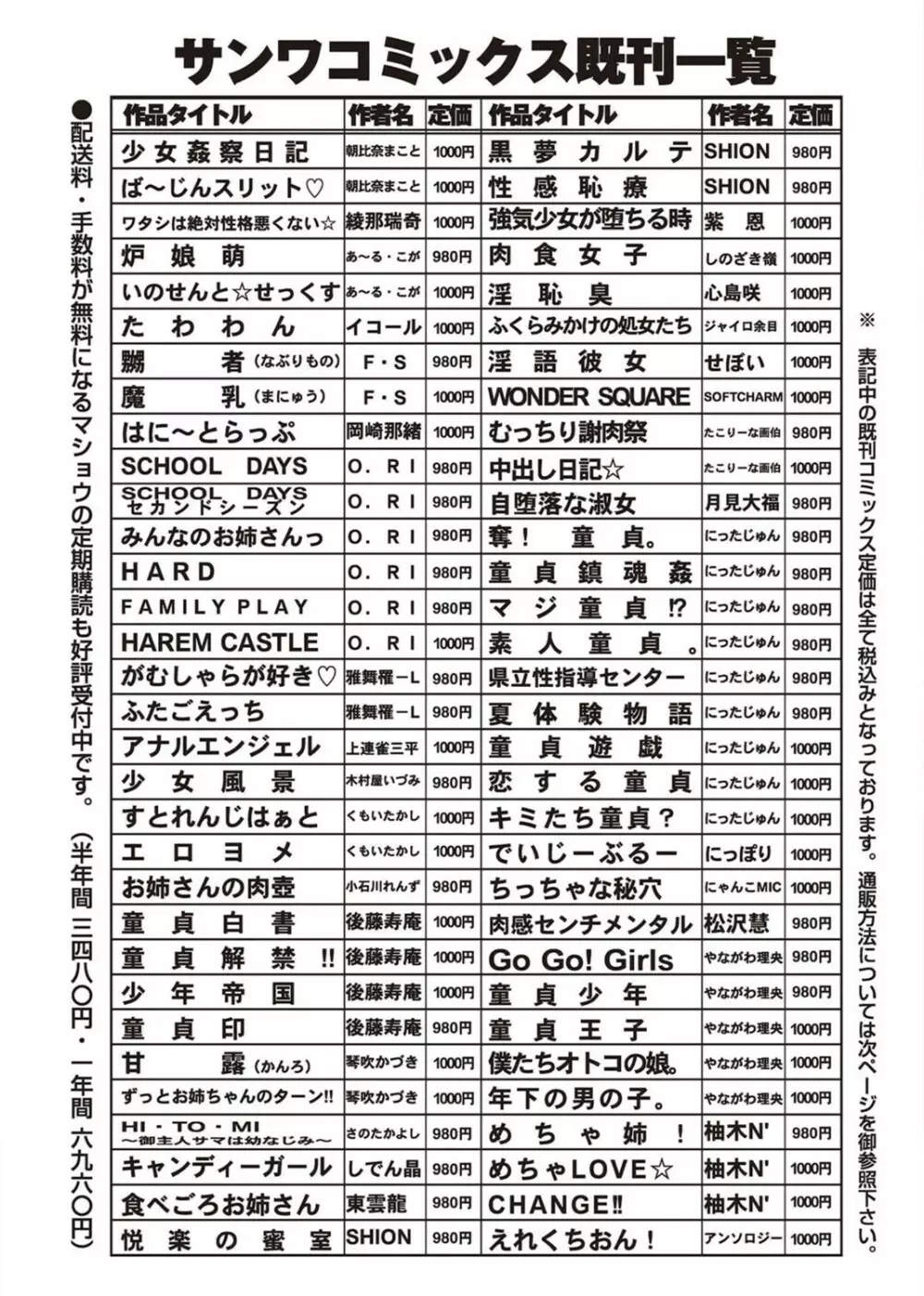 コミック・マショウ 2011年8月号 Page.252