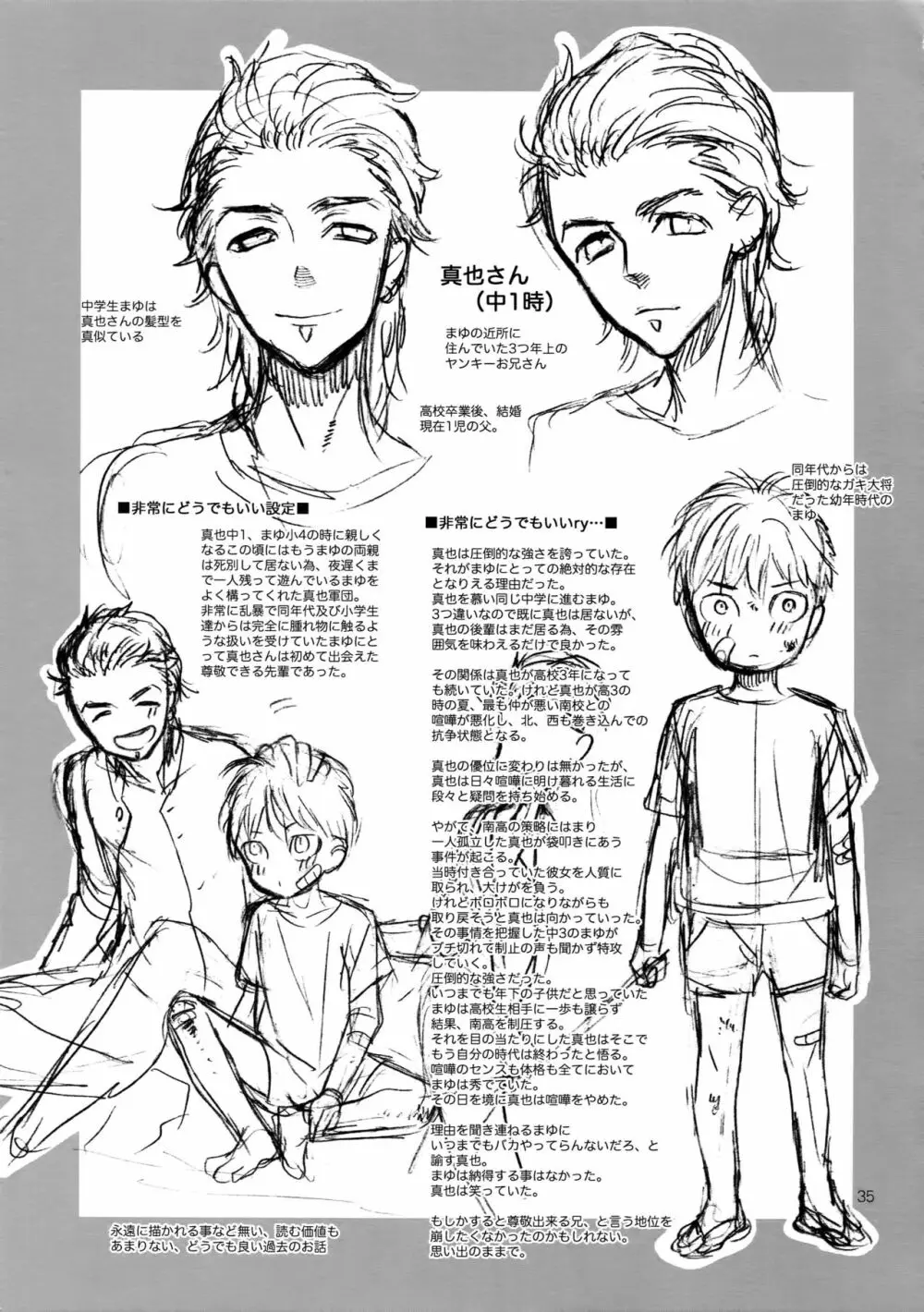妄想日記 Page.34