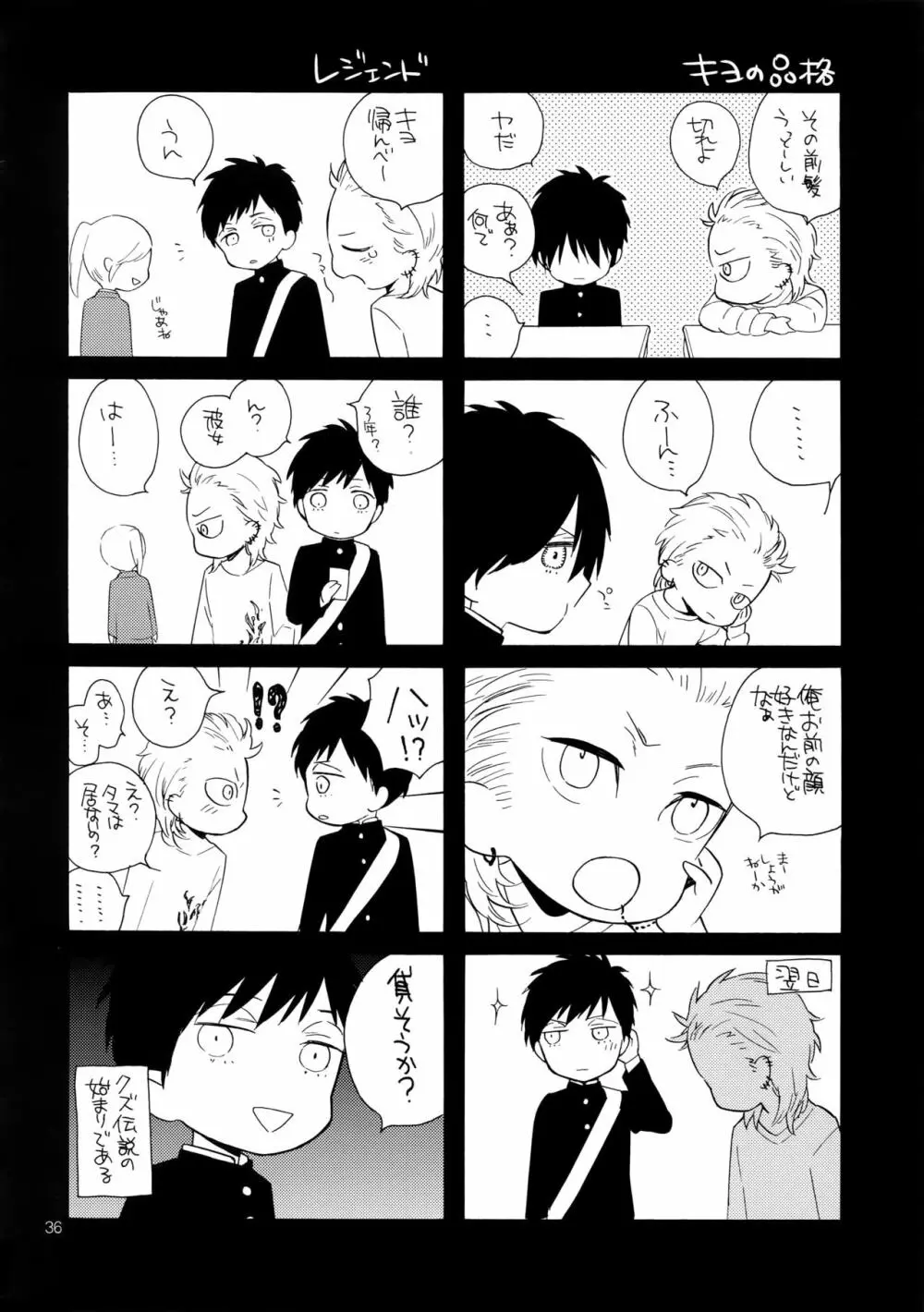 妄想日記 Page.35