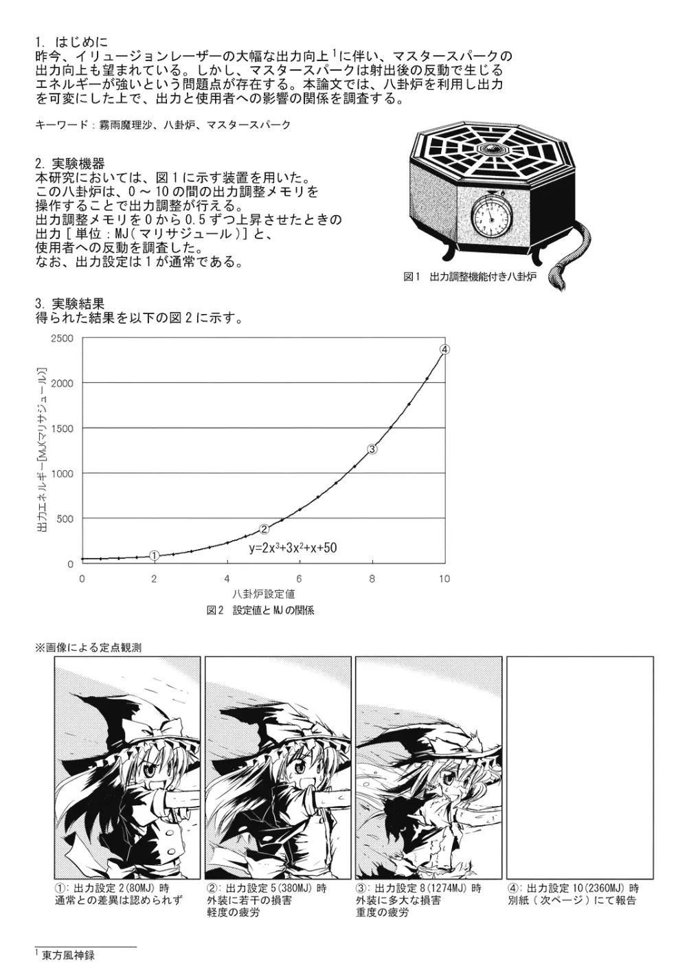 八意研究室 Page.22