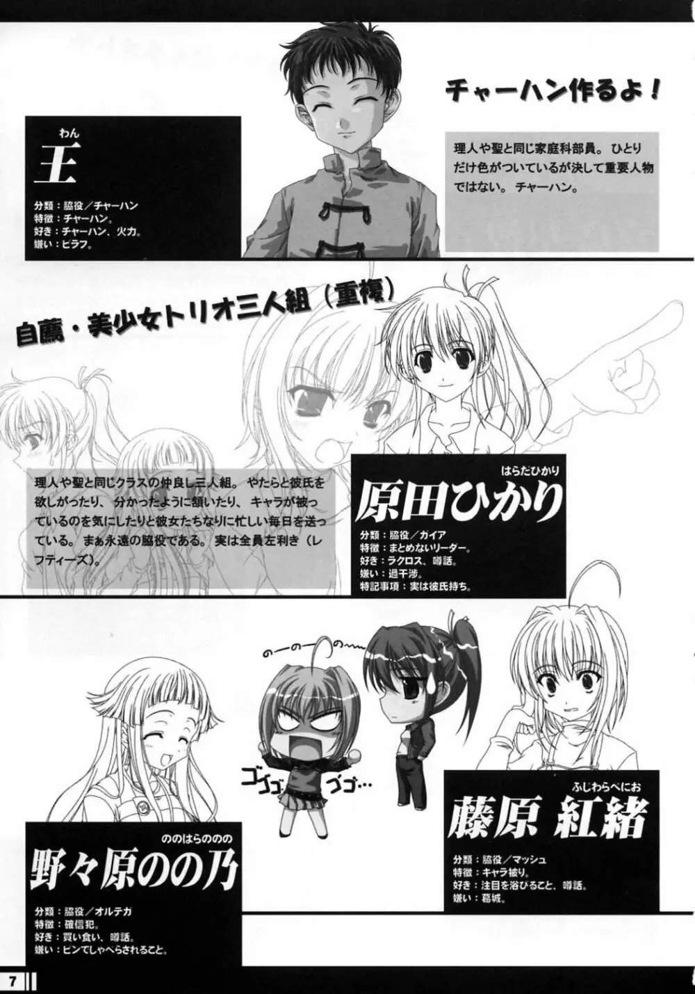 プリンセスブレイブ！雀卓の騎士 設定原画集 Page.6