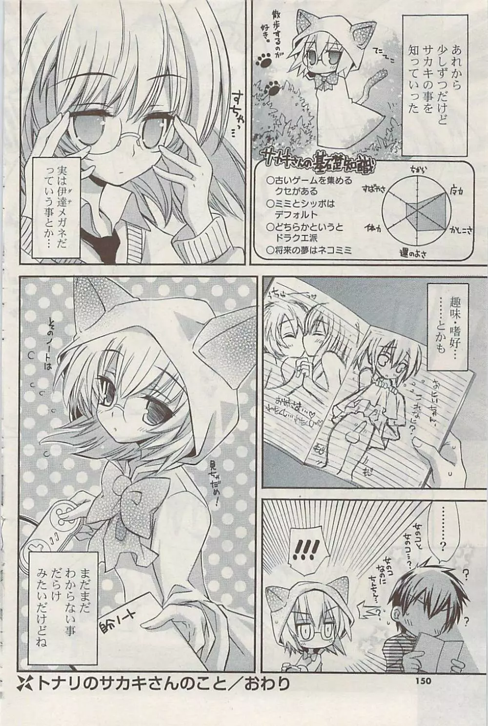 COMIC ポプリクラブ 2009年02月号 Page.150