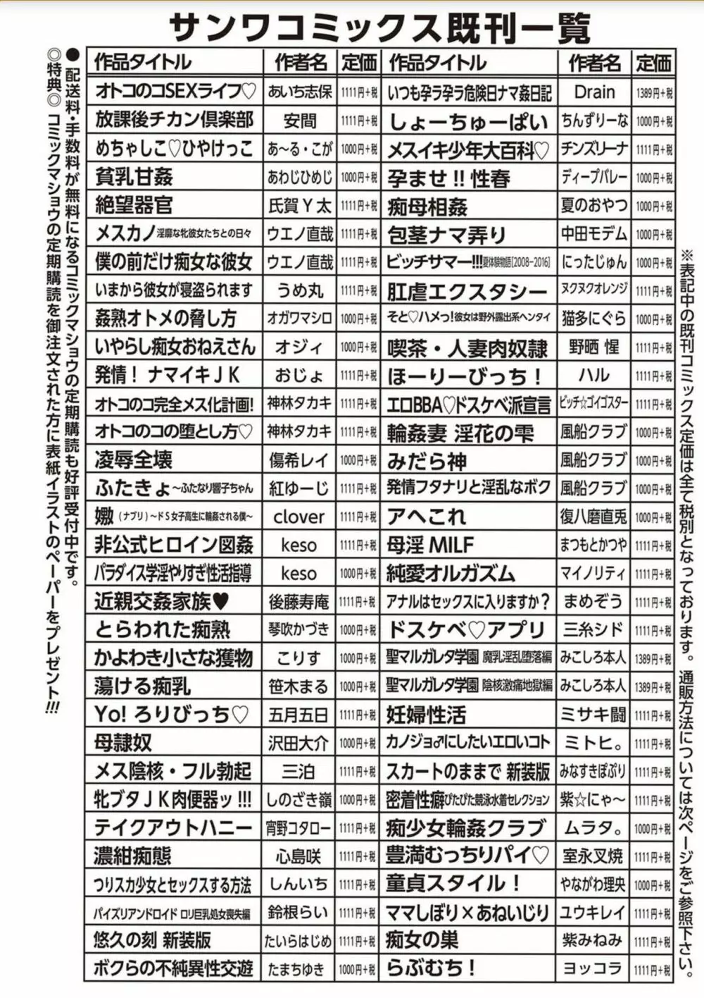 コミック・マショウ 2018年2月号 Page.282